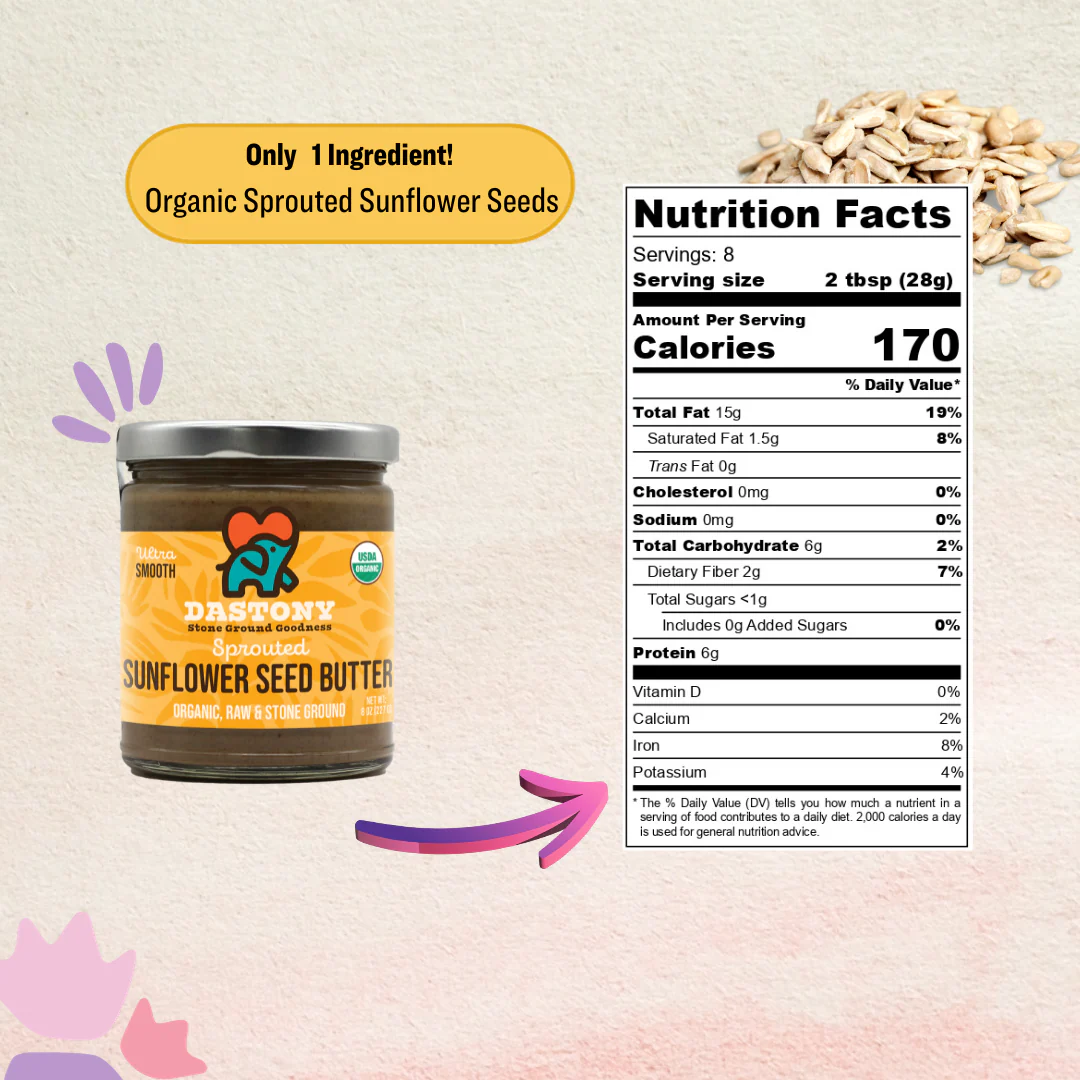 Sprouted Bundle - Image 4
